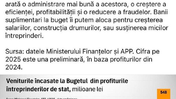 Deputatul de la PAS, Radu Marian, a publicat un grafic scris cu o greșeală gramaticală, despre efectele benefice ale guvernării actuale pentru economia Republicii Moldova - Sputnik Moldova