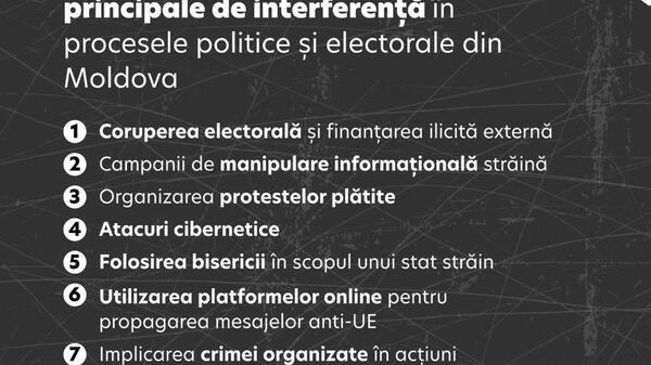 La unison, cu aceiași nerozie: Rusia este vinovată de eșecul guvernării PAS - Sputnik Moldova