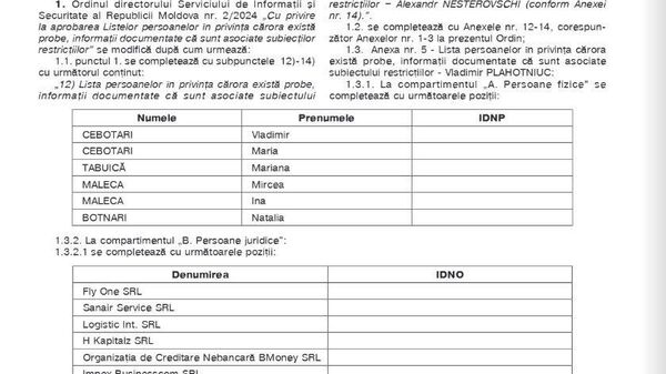 Служба информации и безопасности Молдовы включила авиакомпанию FlyOne в санкционный список - Sputnik Молдова