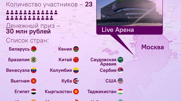 „Interviziunea” va avea loc chiar astăzi - Sputnik Moldova