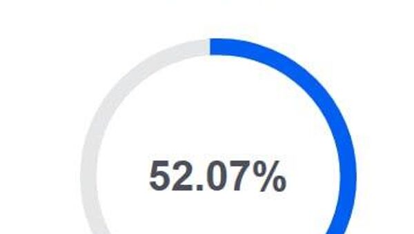 La această oră prezența la urne, față de situația de la ora 21:30, e de 52,7% - Sputnik Moldova