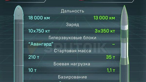 Putin a numit „o problemă serioasă” situația legată de declarația lui Trump privind testele nucleare ale SUA - Sputnik Moldova