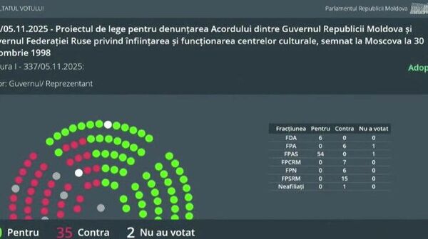 Parlamentul Moldovei a denunțat acordul cu Rusia privind crearea și funcționarea centrelor culturale - Sputnik Moldova