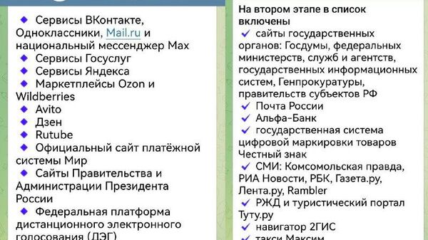 @SputnikLive собрал полный Белый список Минцифры РФ – перечень ресурсов, которые доступны при ограничениях мобильного интернета - Sputnik Молдова