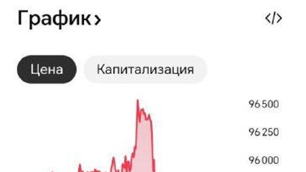 Bitcoin continuă să scadă; a ajuns sub 94 - Sputnik Moldova