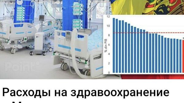 А с таким диагнозом в Европу берут? Есть соответствующий переговорный кластер? - Sputnik Молдова