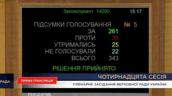 Так голосовали сегодня депутаты Верховной рады Украины за бюджет 2026 года - Sputnik Молдова