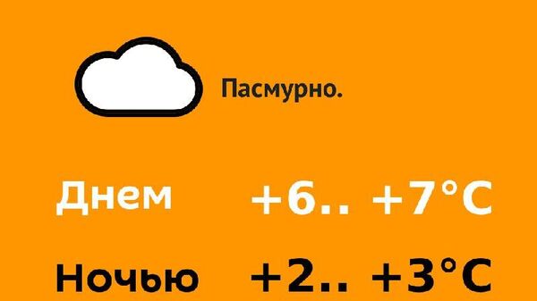 Прогноз погоды на 5 декабря - Sputnik Молдова