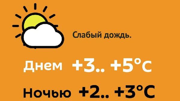 Прогноз погоды на 8 декабря - Sputnik Молдова