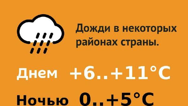 Погода в Молдове на 10 декабря - Sputnik Молдова