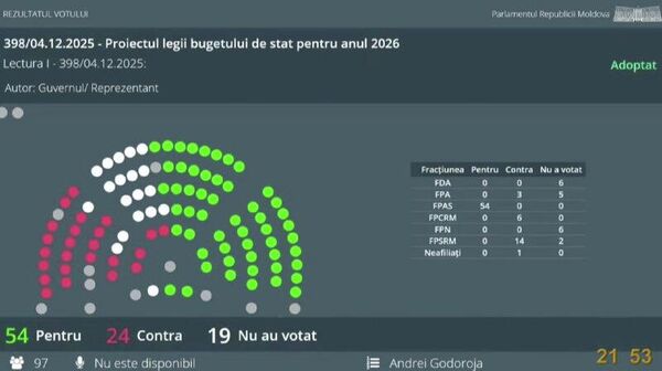 Парламент одобрил в первом чтении проект бюджета-2026 - Sputnik Молдова
