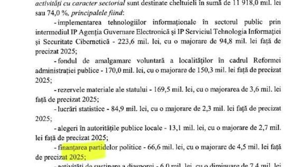 Bugetul de stat al Republicii Moldova pentru 2026 alocă 66 de milioane de lei pentru finanțarea partidelor politice - cu 4,5 milioane de lei mai mult decât în ​​anul precedent - Sputnik Moldova
