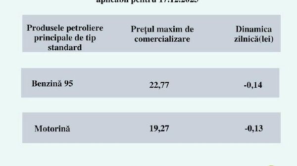ANRE anunță o ușoară ieftinire a benzinei și motorinei - Sputnik Moldova