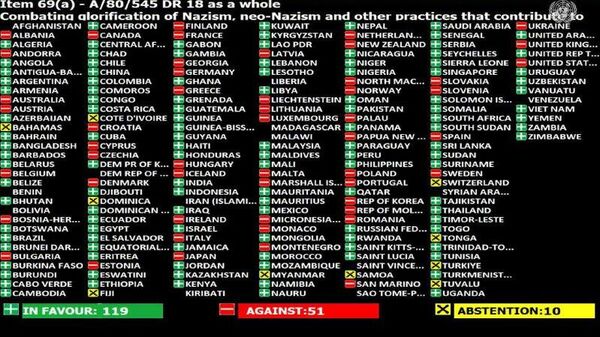 Молдова против - Sputnik Молдова