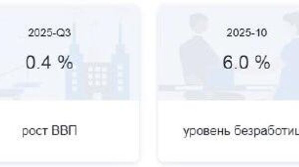 Ключевые показатели райского сада, по данным Евростат, выглядят так - Sputnik Молдова