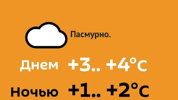 Прогноз погоды на 22 декабря - Sputnik Молдова