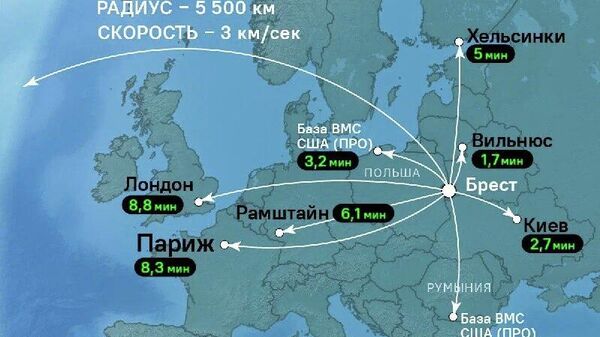 Belarus va stabili singur țintele complexului rus de rachete „Oreșnik” amplasat pe teritoriul său, a declarat șeful Ministerului Apărării al Republicii Belarus, Hrenin - Sputnik Moldova