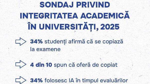 Copiat, AI și mită: studiu despre integritatea academică în universitățile din Moldova - Sputnik Moldova