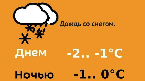 Прогноз погоды на 26 декабря - Sputnik Молдова