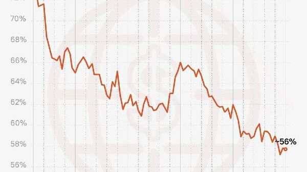 Prețurile metalelor prețioase au atins noi maxime istorice: aurul a crescut cu 66% în acest an, în timp ce argintul a crescut cu 135% - Sputnik Moldova