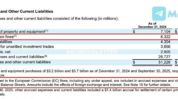 Bloomberg scrie că Google are acum o secțiune separată în rapoartele sale trimestriale, numită „Amenzi ale Comisiei Europene” - Sputnik Moldova