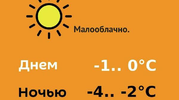 Прогноз погоды на 30 декабря - Sputnik Молдова