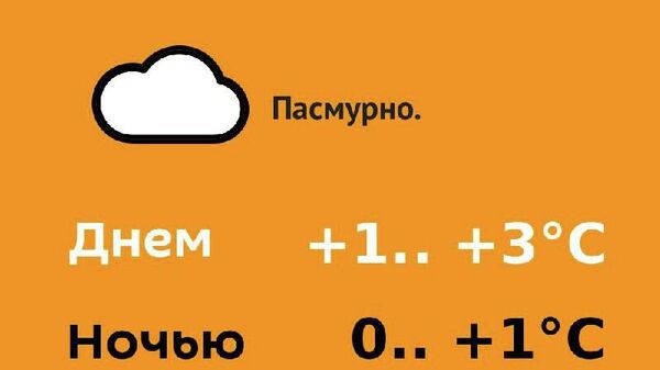 Прогноз погоды на 2 января - Sputnik Молдова