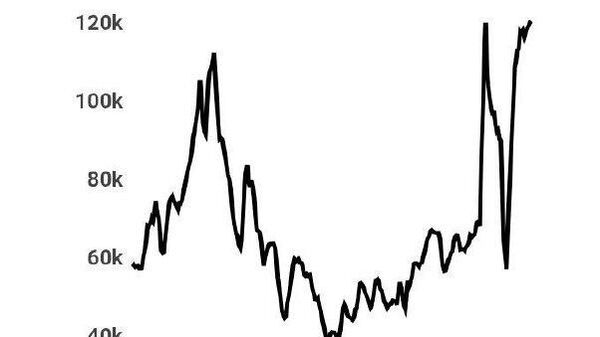 Canada nu mai este o țară de vis? Aceasta și-a doborât recordul de acum 60 de ani în ceea ce privește emigrarea propriilor cetățeni - Sputnik Moldova