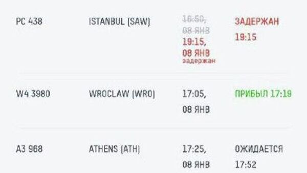 Сильный снегопад вносит коррективы в работу аэропорта Кишинева — множество рейсов задерживается - Sputnik Молдова