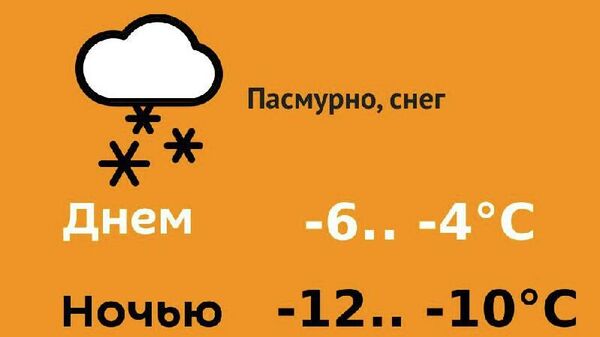 Прогноз погоды на 15 января - Sputnik Молдова
