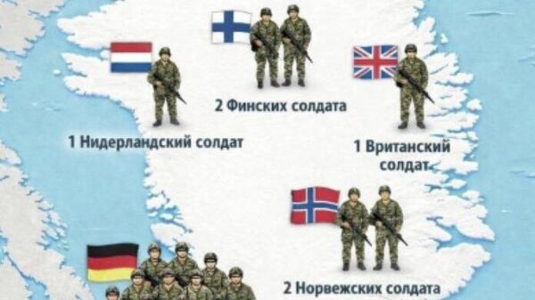 Министр обороны Италии высмеял отправку европейской миссии в Гренландию - Sputnik Молдова