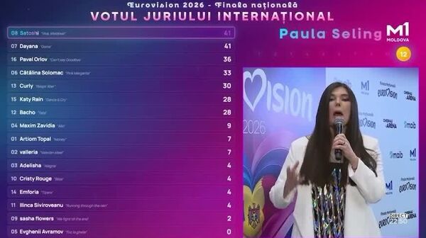 Румынскую певицу в Молдове заставили извиниться за слово молодец на русском языке - Sputnik Молдова