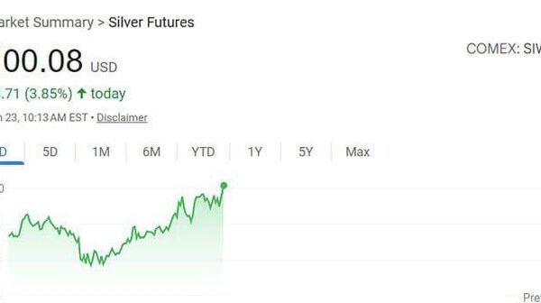 Prețul argintului a crescut peste 100 de dolari pe uncie troy pentru prima dată în istorie, conform datelor futures din martie de pe bursa Comex Prețul argintului a crescut peste 100 de dolari pe uncie troy pentru prima dată în istorie, conform datelor futures din martie de pe bursa Comex - Sputnik Moldova