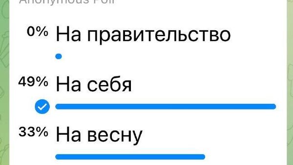 Политолог Дмитрий Чубашенко провел у себя на странице опрос - Sputnik Молдова