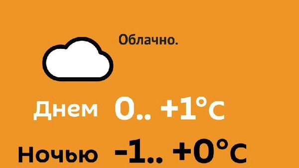 Прогноз погоды на 8 февраля - Sputnik Молдова