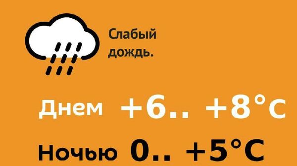 Прогноз погоды на 15 февраля - Sputnik Молдова