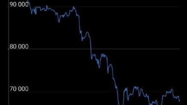 Биткоин все никак не может оправиться от недавнего падения - Sputnik Молдова