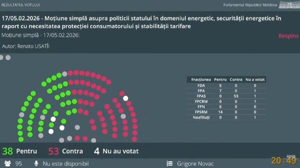 Простой вотум недоверия в отношении министра энергетики Дорина Жунгиету отклонён голосами правящей PAS - Sputnik Молдова