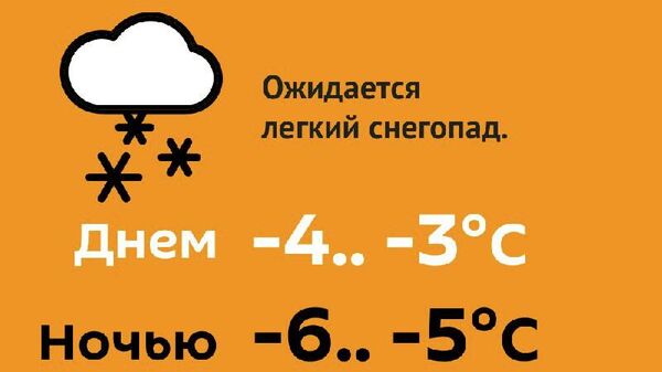 Прогноз погоды на 21 февраля - Sputnik Молдова