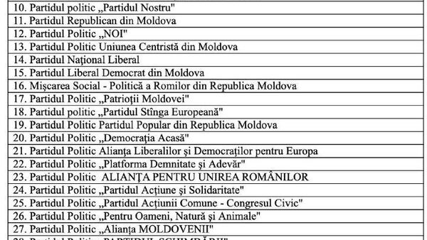 Только 36 из 66 партий Молдовы смогут участвовать в новых местных выборах 17 мая 2026 года - список опубликован ЦИК - Sputnik Молдова