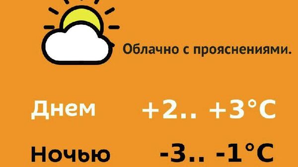 Прогноз погоды на 26 февраля - Sputnik Молдова