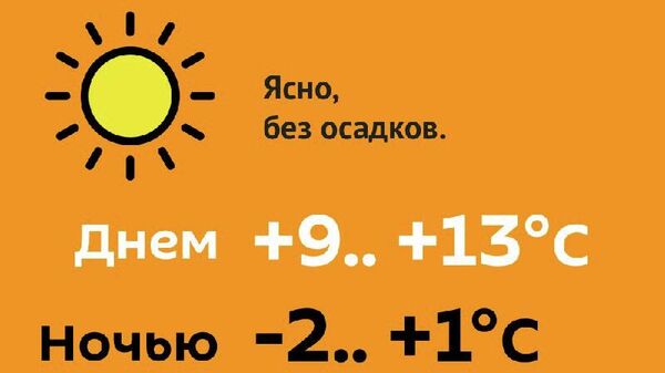 Прогноз погоды на 1 марта - Sputnik Молдова