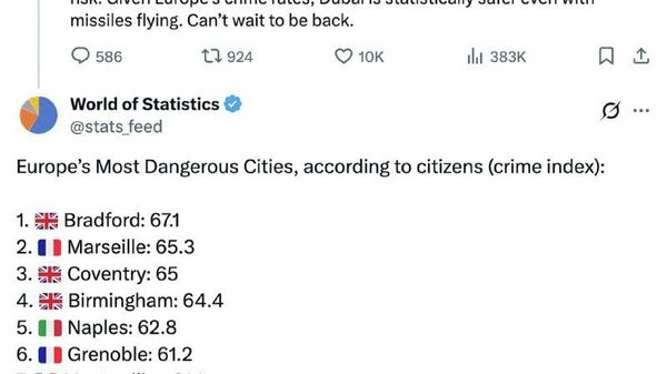 Pavel Durov: Dubai este statistic mai sigur decât Europa, având în vedere rata criminalității - Sputnik Moldova