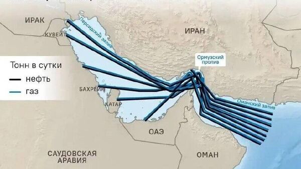 Ормузский пролив закрыт, Иран будет наносить удары по любому судну, которое попытается пройти через него - Sputnik Молдова