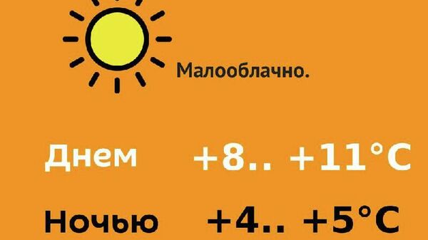 Прогноз погоды на 4 марта - Sputnik Молдова