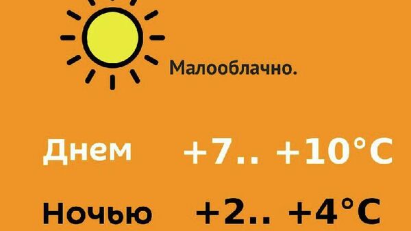 Прогноз погоды на 5 марта - Sputnik Молдова