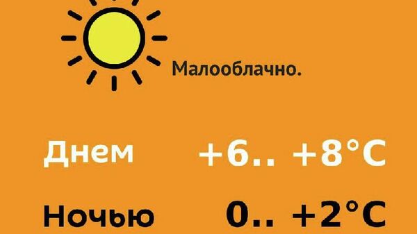 Прогноз погоды на 6 марта - Sputnik Молдова