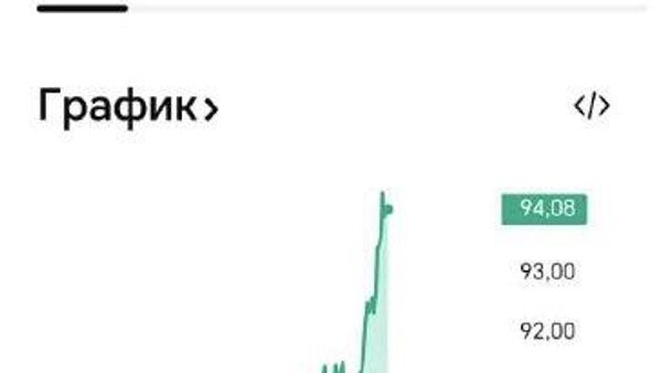 Стоимость нефти сорта Brent перевалила за $94 за баррель - Sputnik Молдова