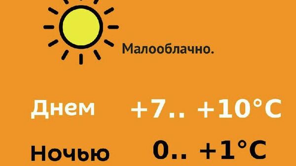 Прогноз погоды на 7 марта - Sputnik Молдова