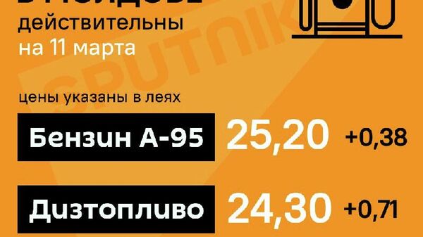 На фоне бодрых заявлений премьер-министра цены на топливо в Молдове продолжают лететь вверх, как бешеные - Sputnik Молдова